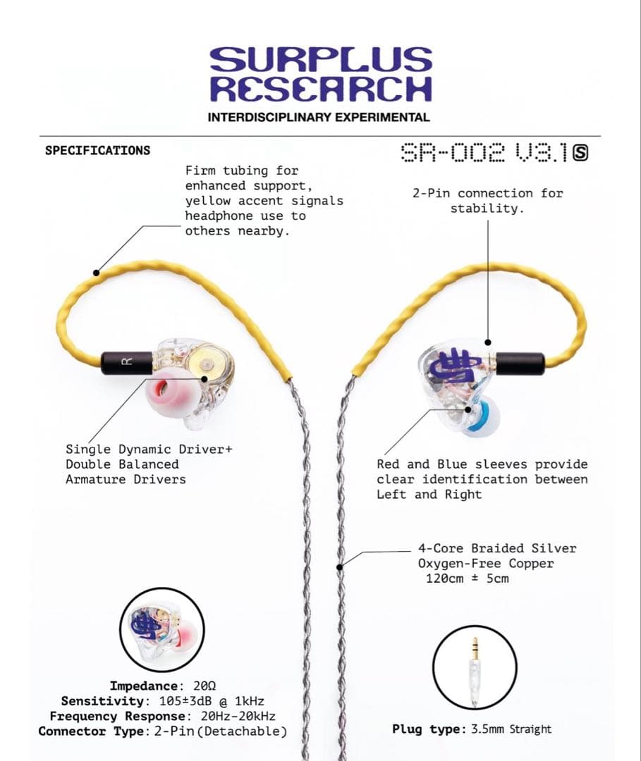 surplus research SR-002 V 3.1 野村訓市