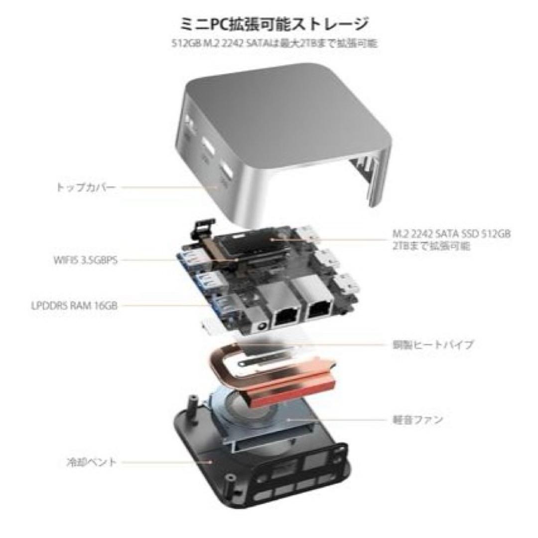 ミニPC 第12世代 インテルN100搭載　シルバー
