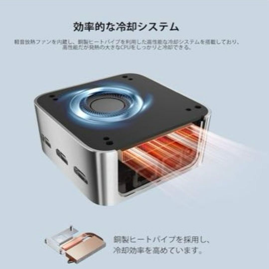 ミニPC 第12世代 インテルN100搭載　シルバー