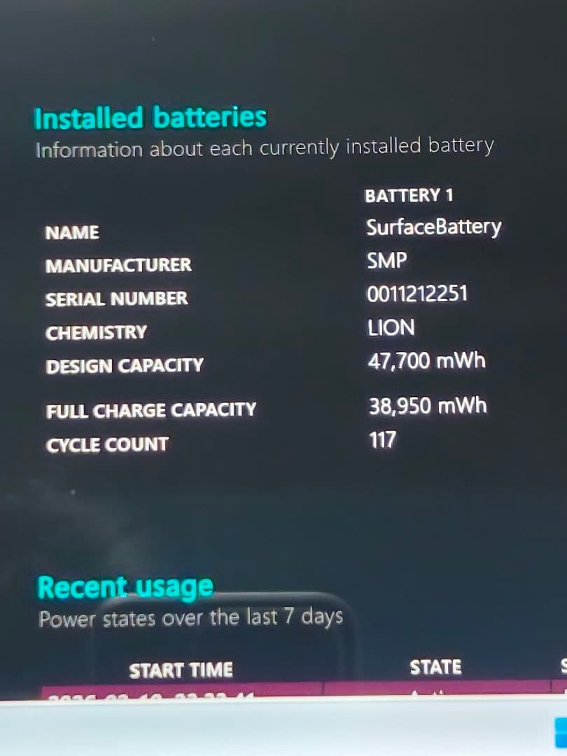 surface laptop 5 13.5インチ 12世代 i5 16GB