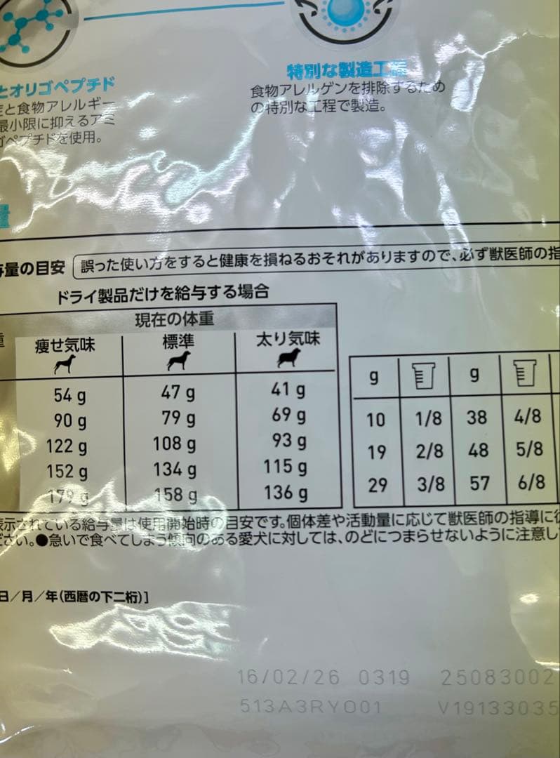 あみかさん専用犬用 アミノペプチドフォーミュラ 3kg 1袋と小型犬用3kg１袋