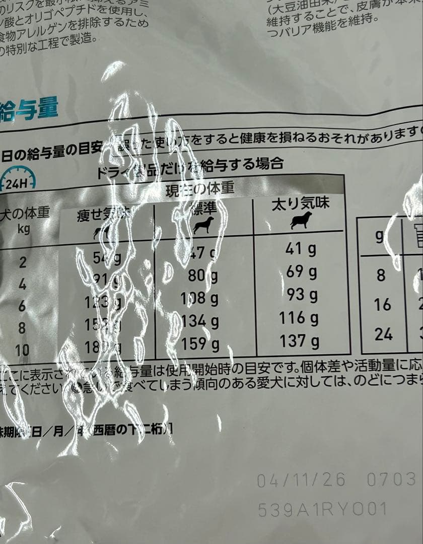 あみかさん専用犬用 アミノペプチドフォーミュラ 3kg 1袋と小型犬用3kg１袋