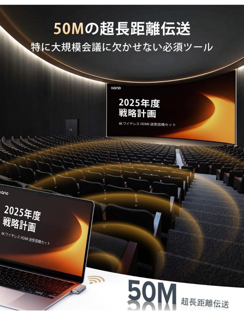 ワイヤレスHDMI 送受信機 無線 最大50m 1080P 低遅延 Type-C