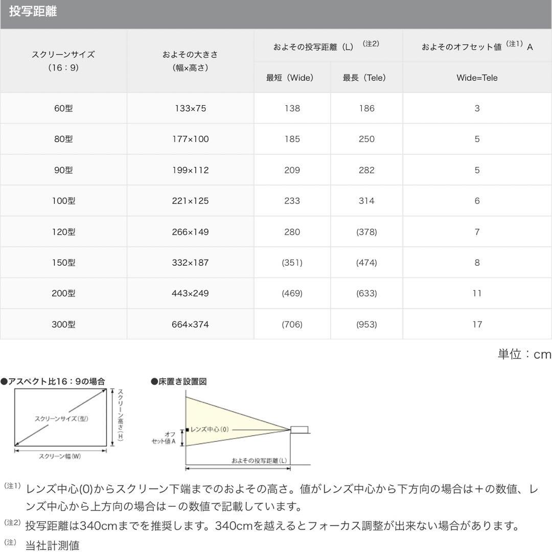 【超美品】EPSON　EF-100W ホームプロジェクターセット