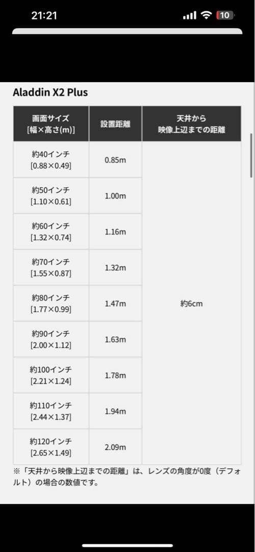 【極美品】harman/kardon popin Aladdin 2 plus