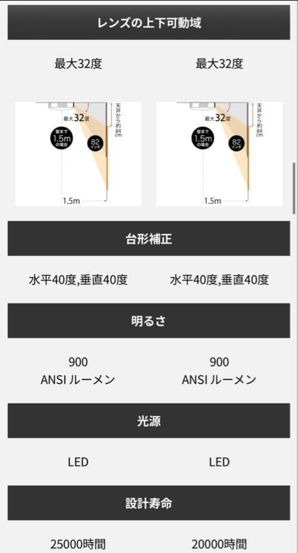 【極美品】harman/kardon popin Aladdin 2 plus