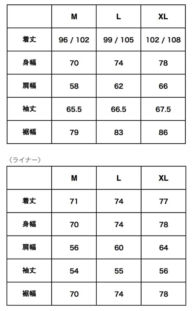 ジャケット・アウター TB-65 FISH TAIL PARKA