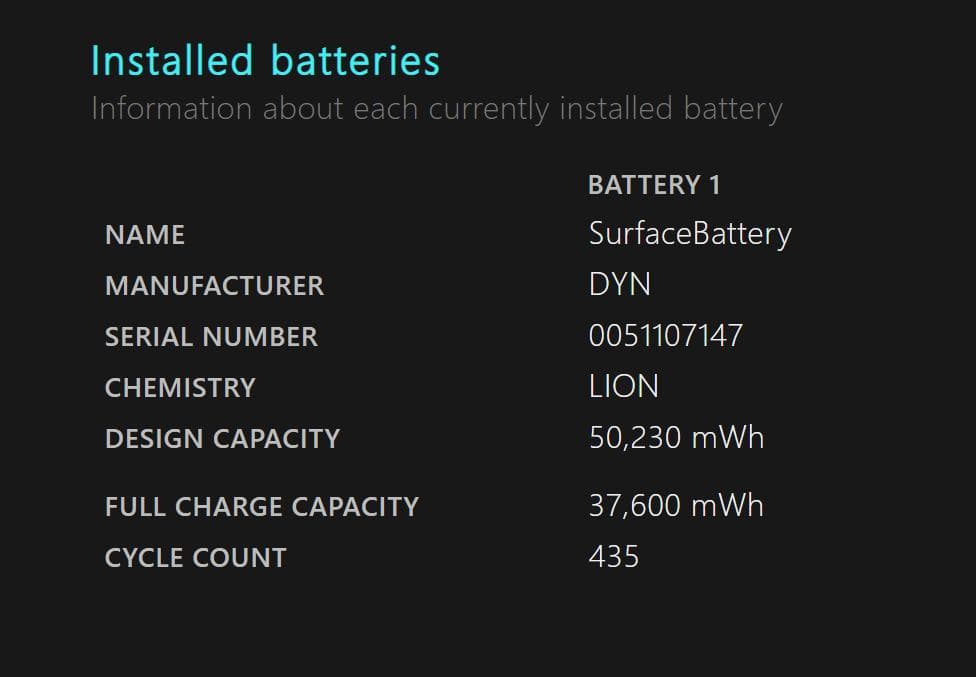 Windowsタブレット本体 Microsoft Surface Pro 8 (i5/8GB/256GB)