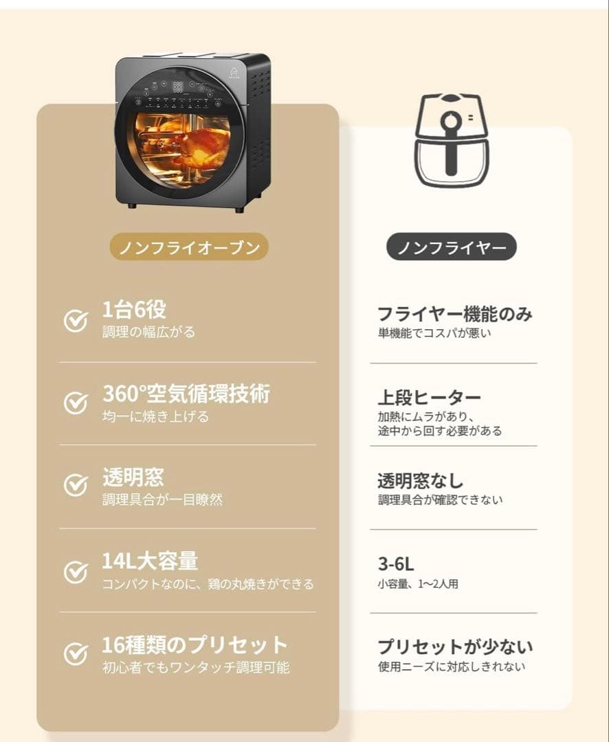 ノンフライヤー ノンフライオーブン エアーオーブン 14L 大容量 360°