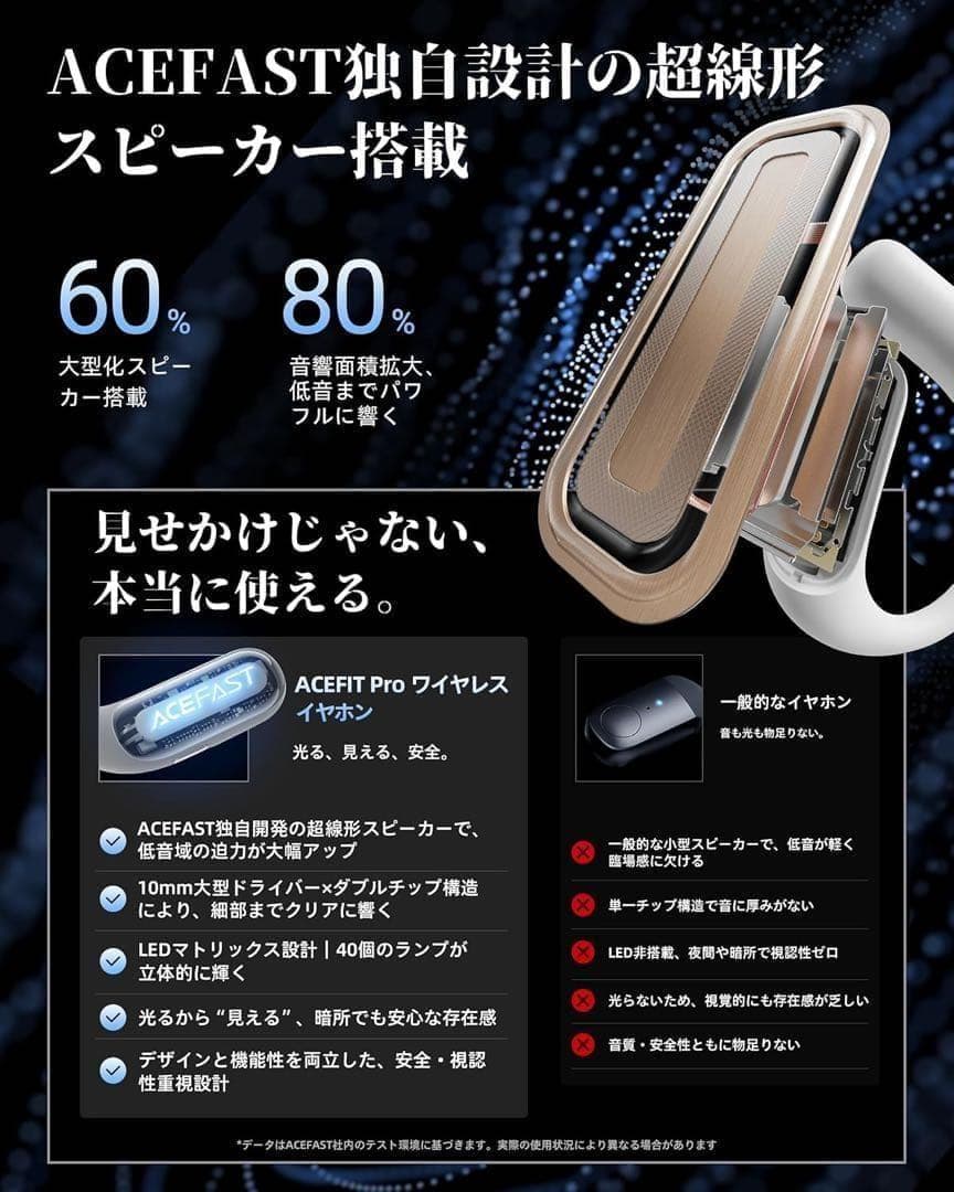 【iFデザイン賞殿堂入り】オープンイヤー イヤホン Bluetooth 5.4