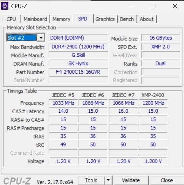 【シリアル連番】G.SKILL DDR4-2400 64GBメモリ 16GB×4