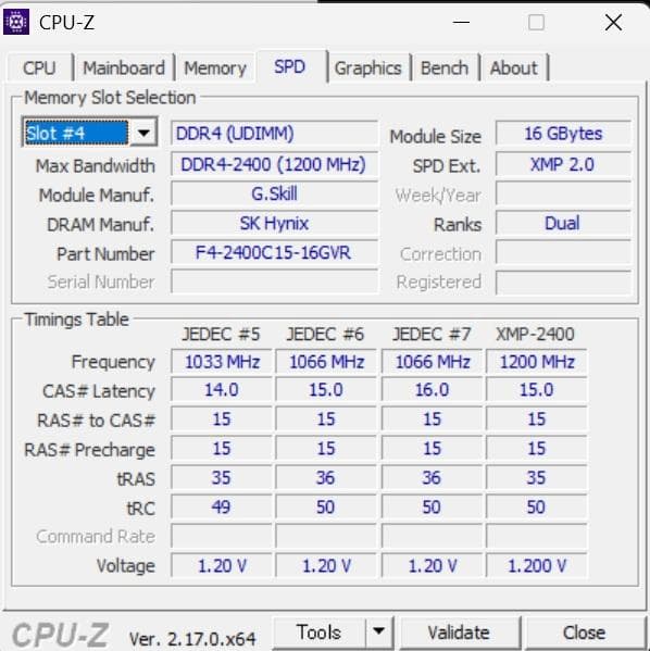 【シリアル連番】G.SKILL DDR4-2400 64GBメモリ 16GB×4