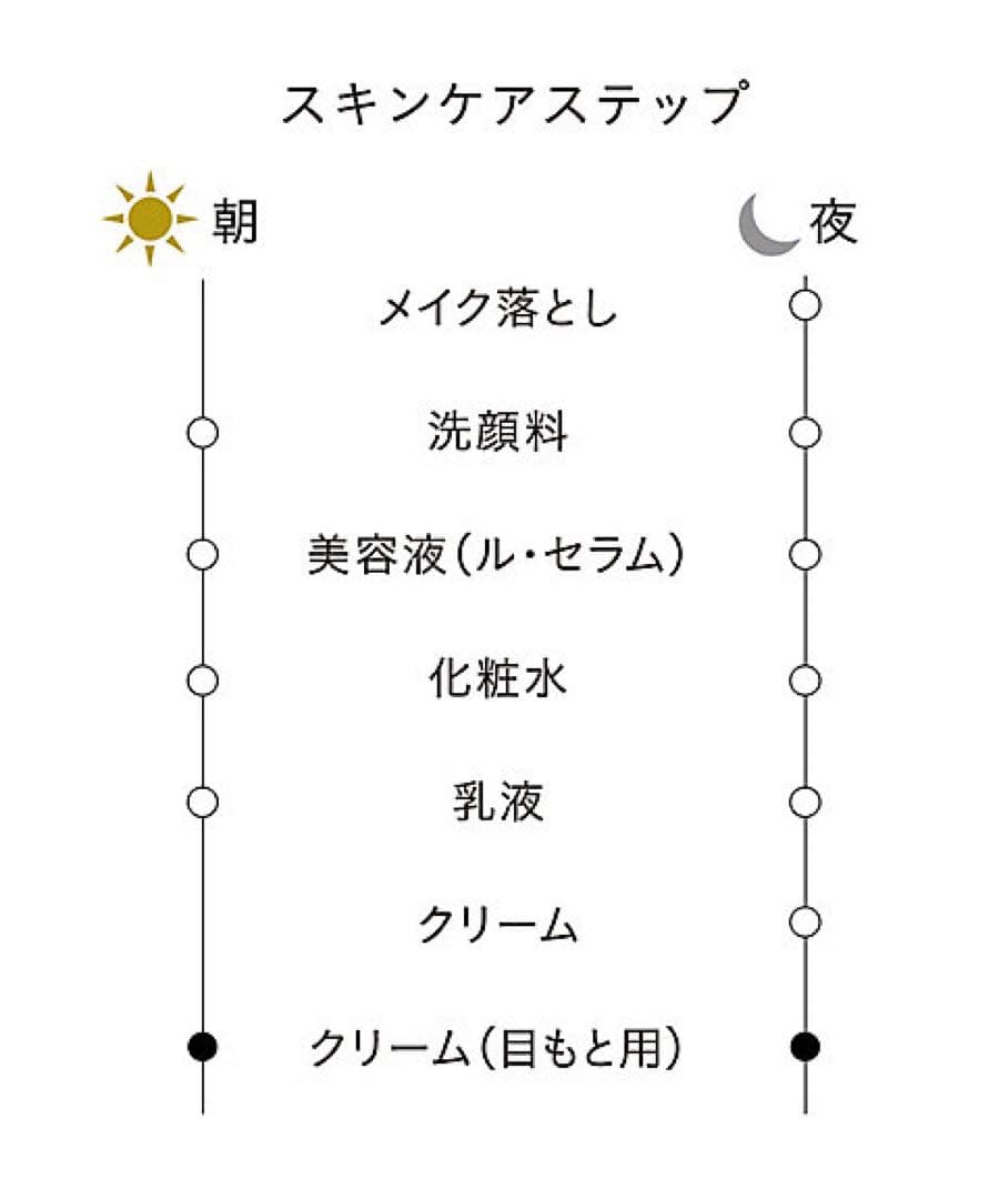 ちょこれーと出品