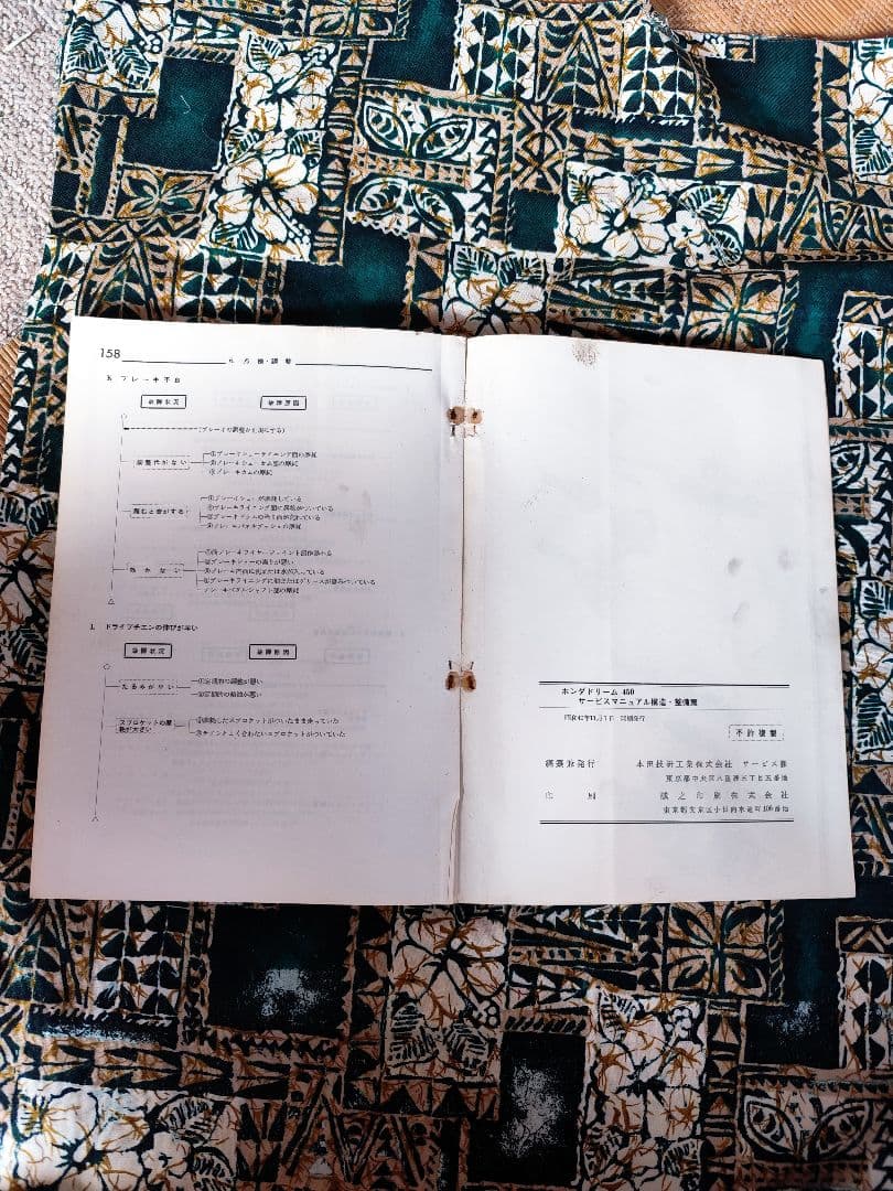 ホンダ　ドリーム　 450 　サービスマニュアル激レア当時物