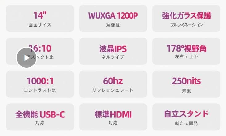 2025年新製品 Intehill モバイルモニター 14インチ F14ZA