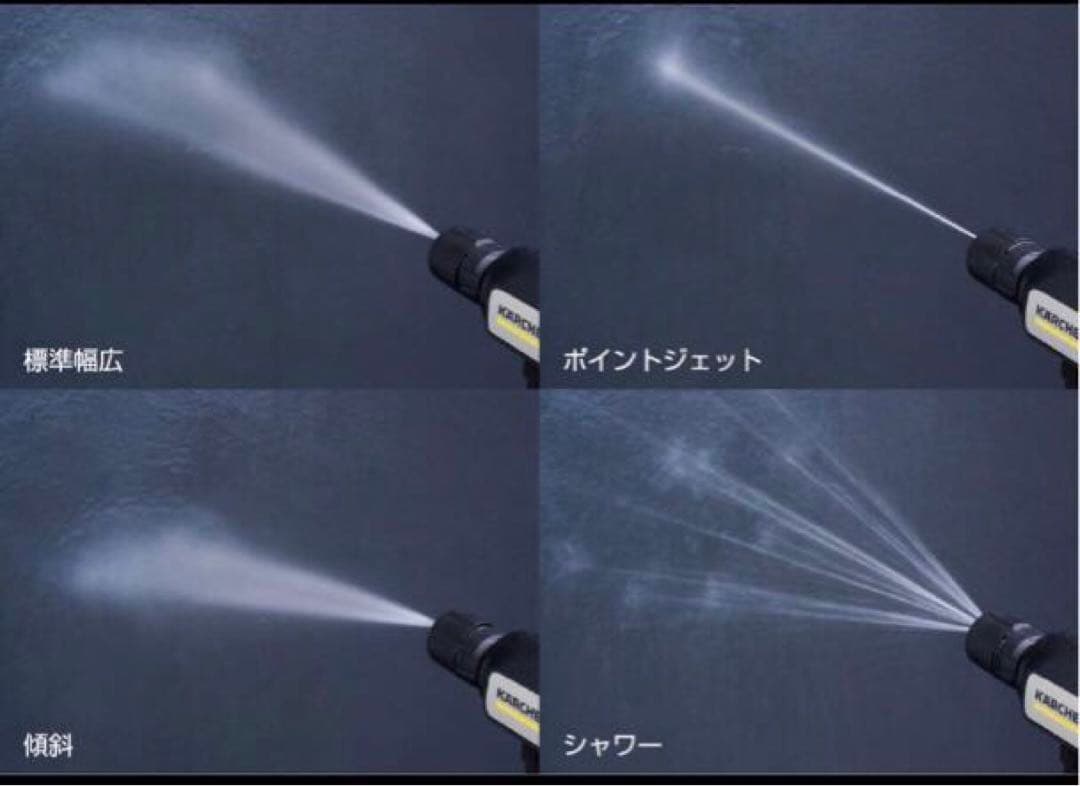 新品未開封　KARCHER OC HANDY COMPACT ハンディエア