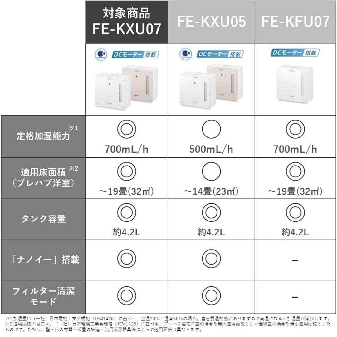 Panasonic FE-KXU07-W 加湿器　ナノイー