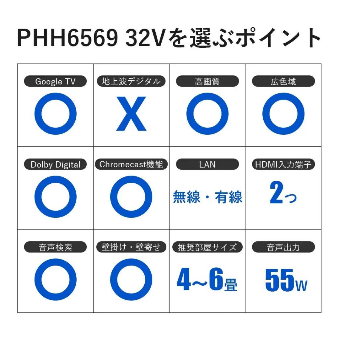 【公式・値下げ不可】PHILIPS チューナーレステレビ 32型