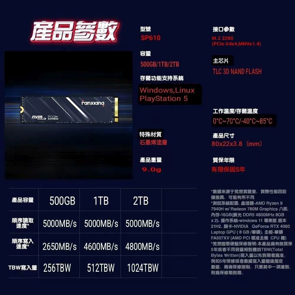 内蔵型SSD Fanxiang SP610 2TB NVMe SSD