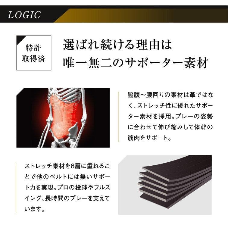 特別価格　箱なし　野球専用ベルト　コアエナジー 3　ブラック /シルバー　ベルト