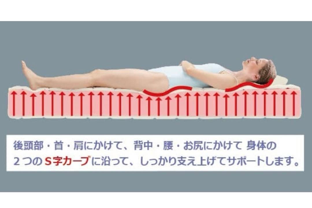 マニフレックス　オクラホマ　シングル　マットレス　新品　黒　ブラック