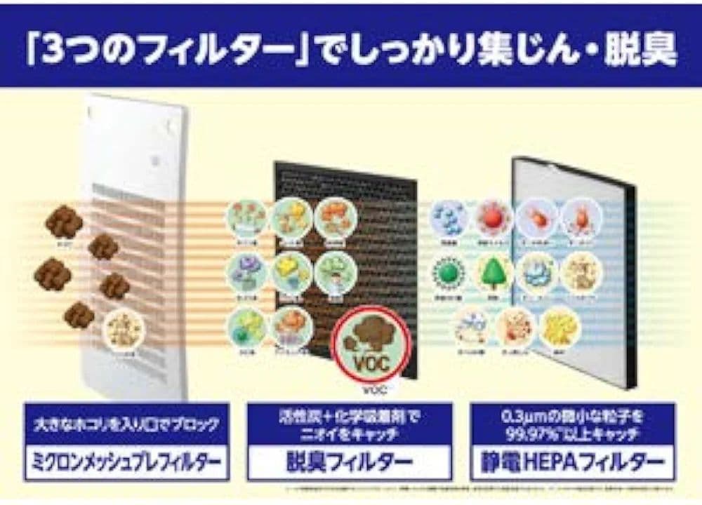 SHARP 加湿空気清浄機 KC-30T7-B　2022年製　新品フィルター付き