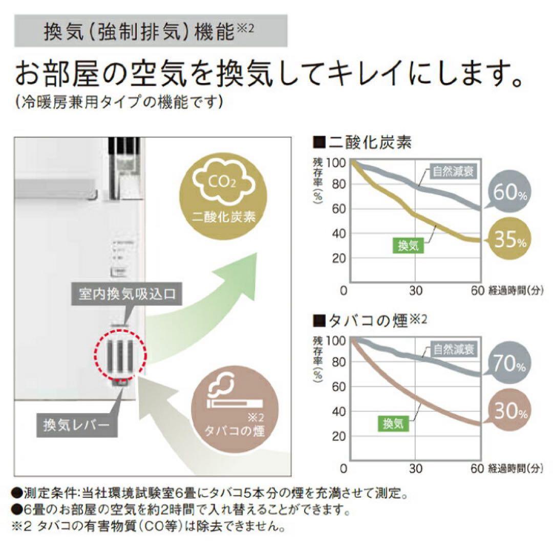 【引取限定_大阪】冷暖房CORONA CWH-A1823R(W)窓用エアコン