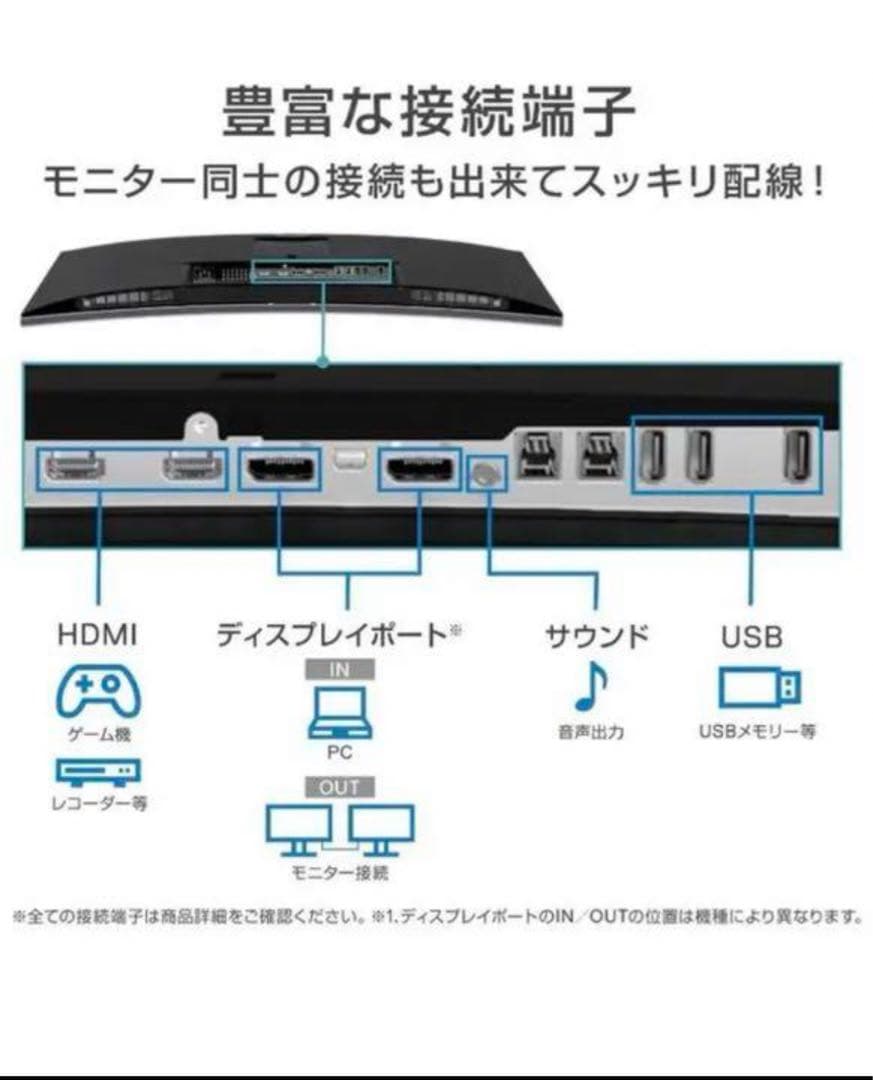 【美品】Dell 曲面モニター 34インチ U3415W