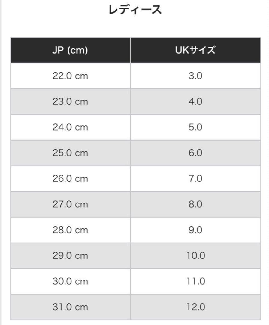 【新品未使用】Dr. Martens ドクターマーチン FORSTERサンダル