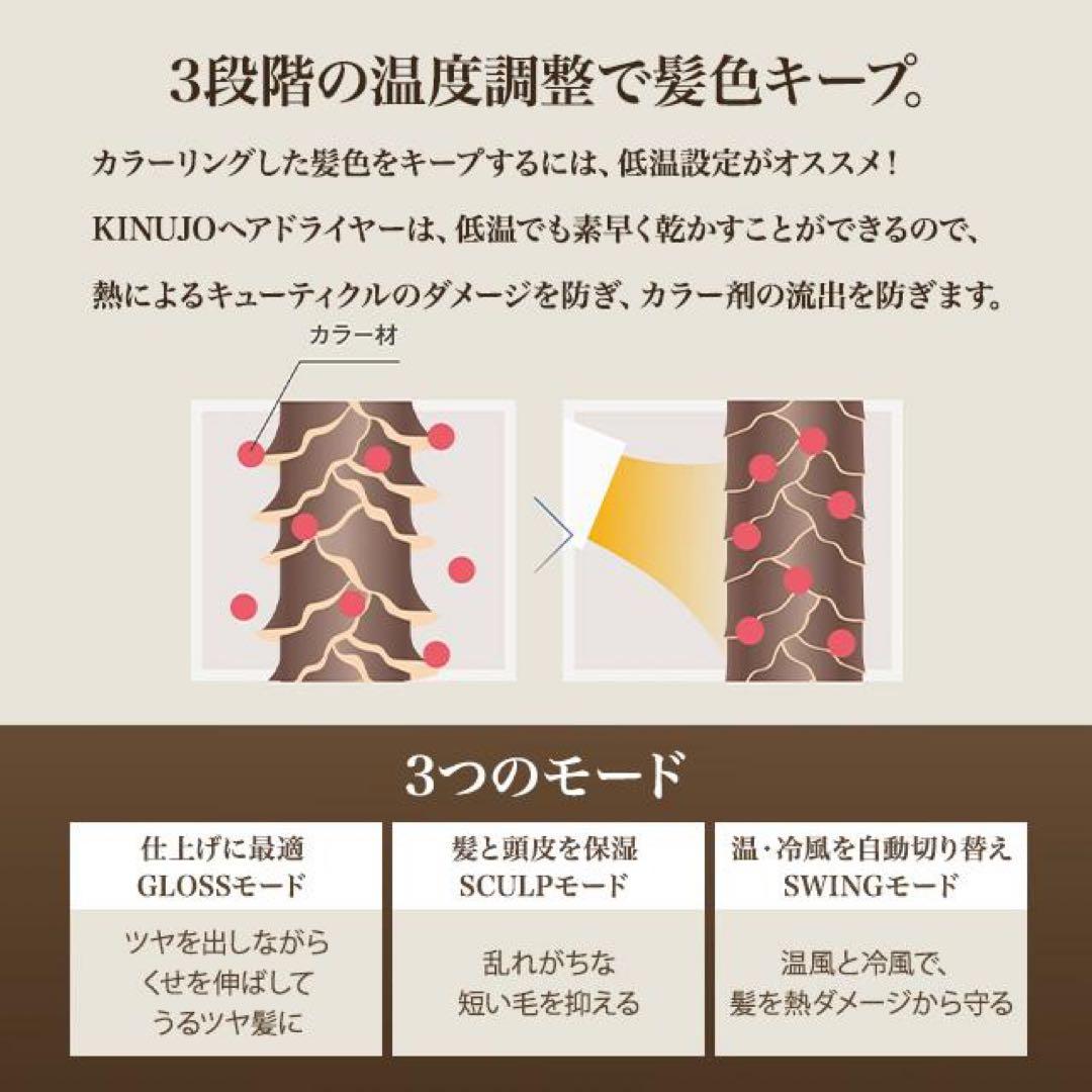 KINUJO ヘアドライヤー【新品未使用】