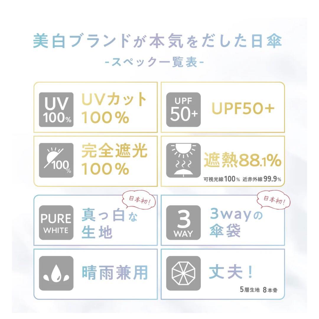 【折りたたみ】Sun Crush！UV parasol 〜風鈴草〜シロノサクラ