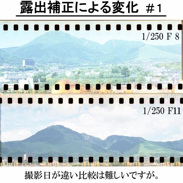 A13　ZEISS　IKONツァイスイコン　IKONTA５２３／２　完動品