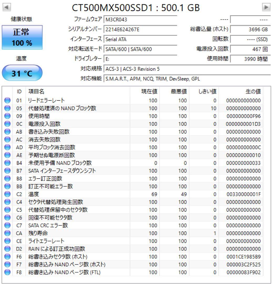 サンマリア　Crucial MX500 500GB 3台まとめ