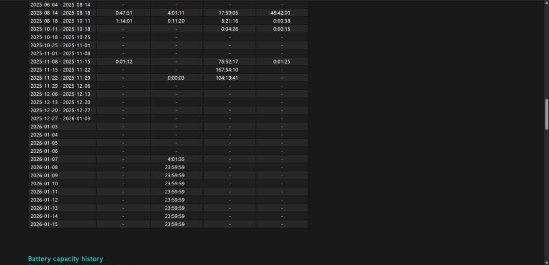 LG gram 17インチ ノートPC Ultra 7／32GB／1TB