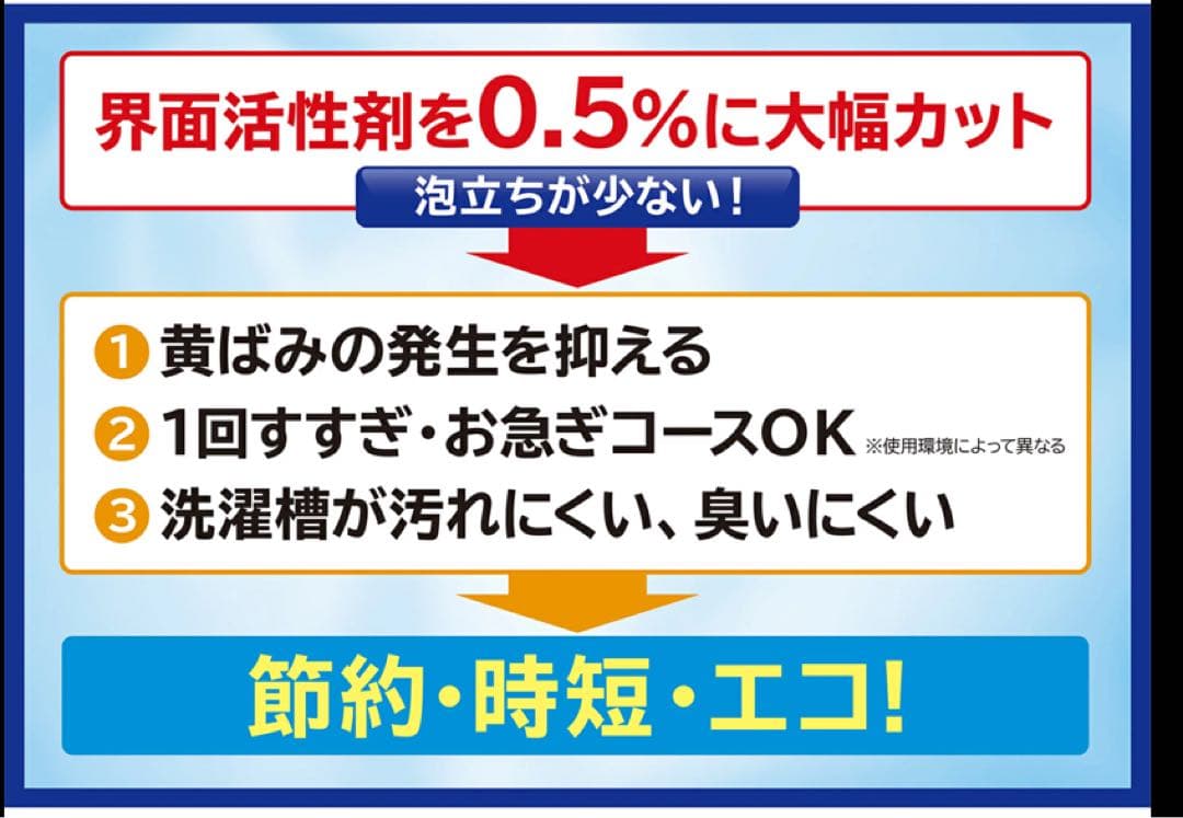 み*き様 JOE 善玉バイオ　洗剤　新品