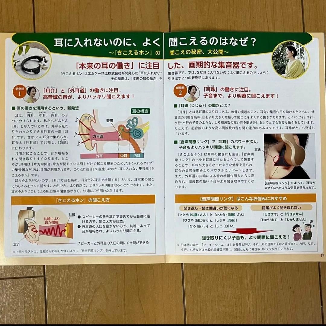 【ココチモ　COCOCIMO】きこえるホン　K-phone ヘッドホン型集音器