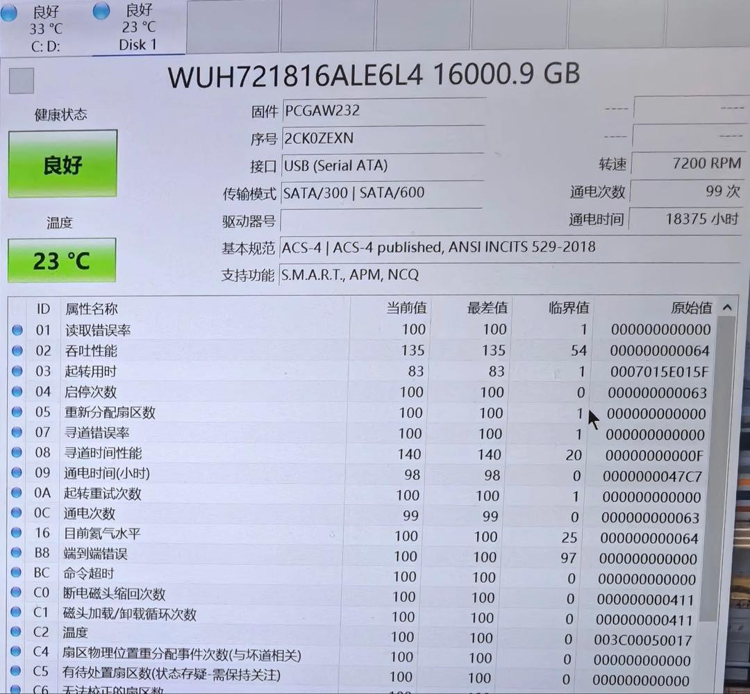 [2個セット 32TB] 大容量HDD WD 16TB HC550 3.5インチ