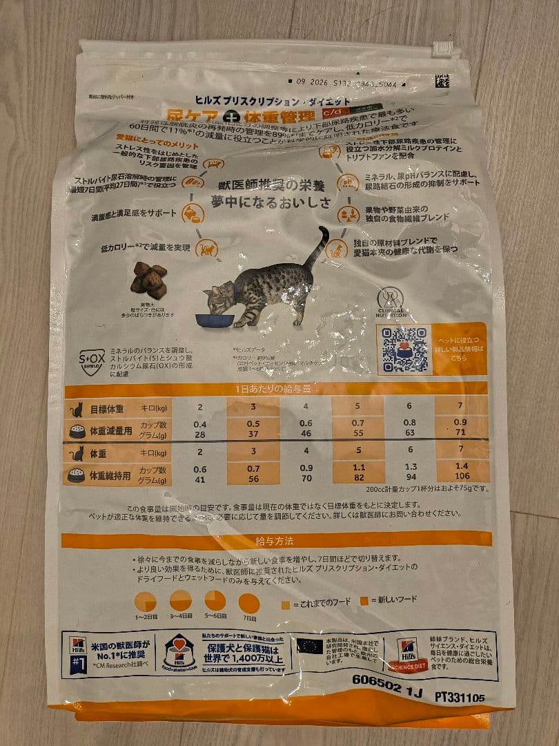 ヒルズ c/d マルチケアコンフォート メタボリックス 4kg 体重管理 尿ケア