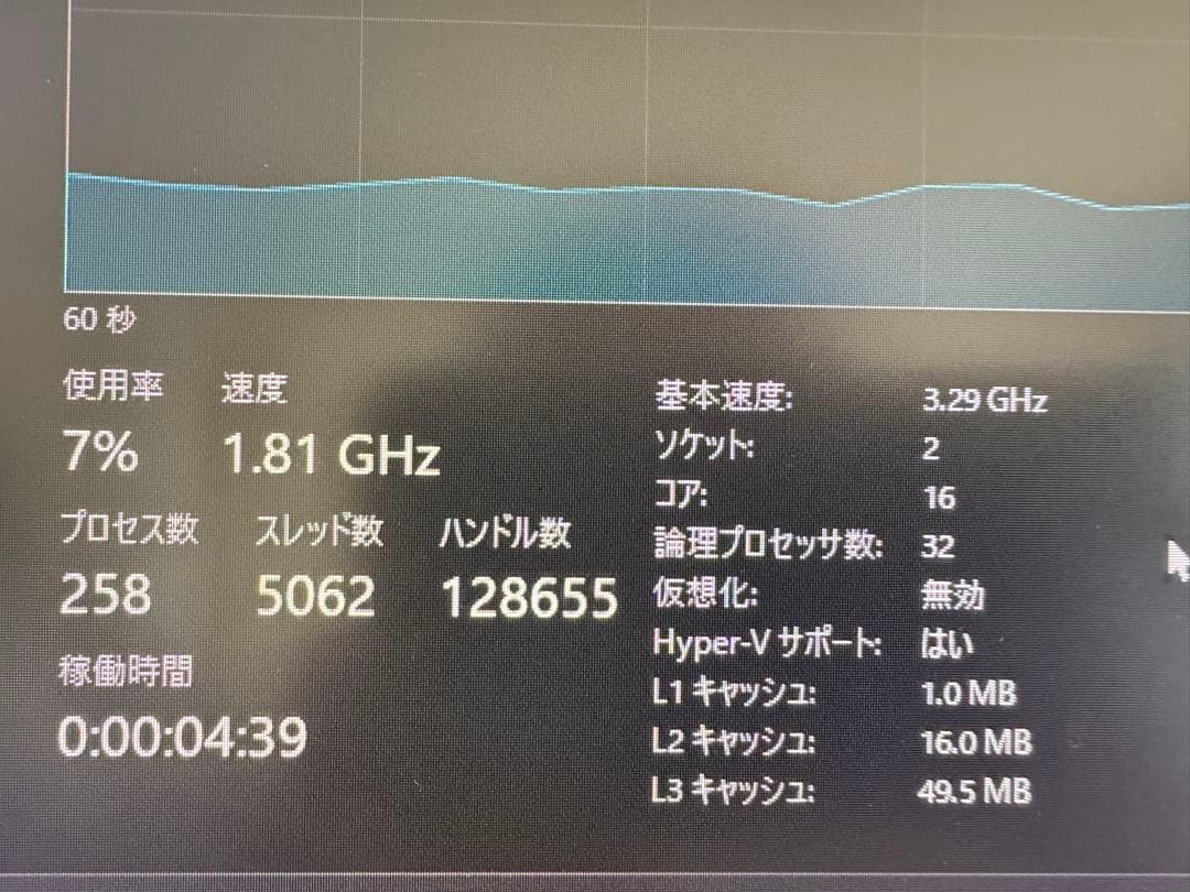 【在庫処分】HP Z8G4第2世代Gold6234 2CPU 384GB/1TB