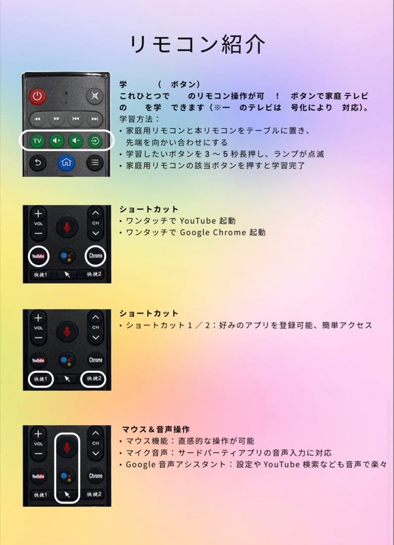 正規日本代理ドリームTV DreamTVテレビボックス2025年最新版日本初上陸