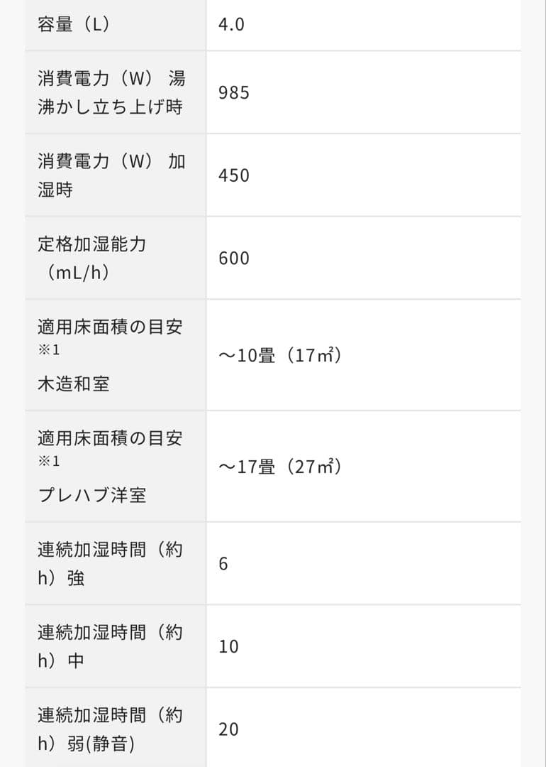 2025年製 象印 スチーム式加湿器 EE-TB60-BM（ブラック）
