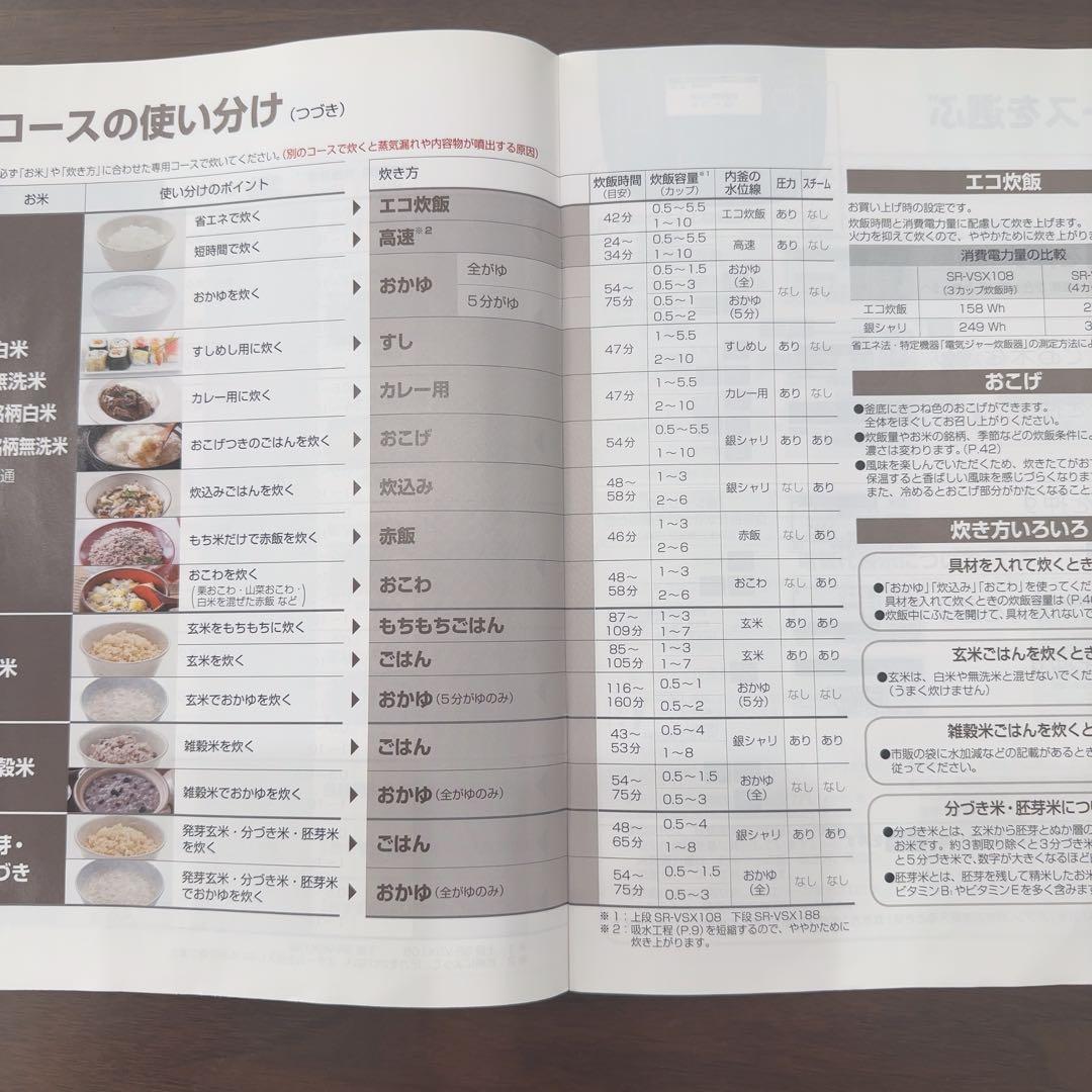 パナソニック　スチーム&可変圧力IHジャー炊飯器 SR-VSX108