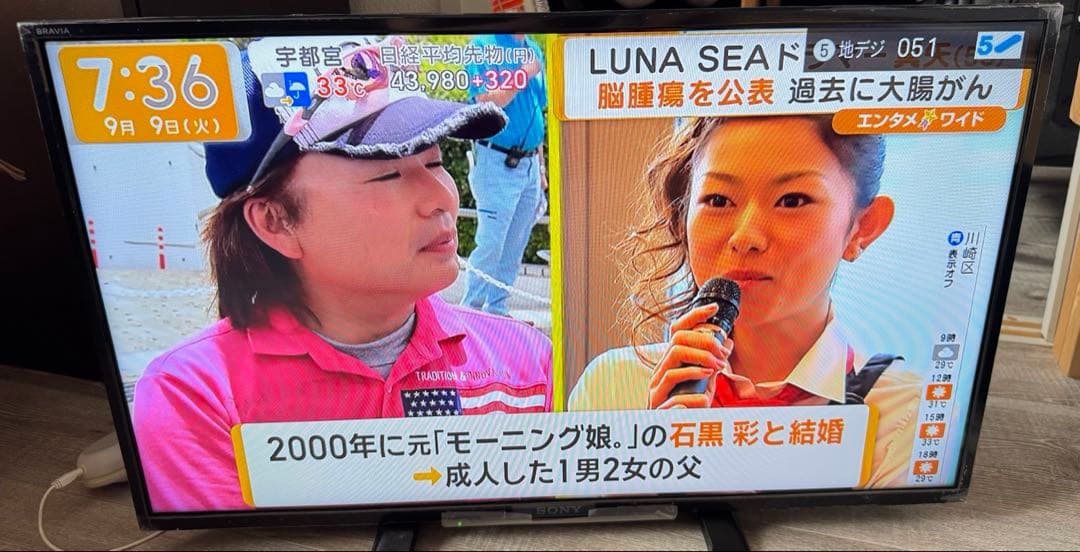 BRAVIA KJ-32W500E(32V型)　2024年製　送料込み