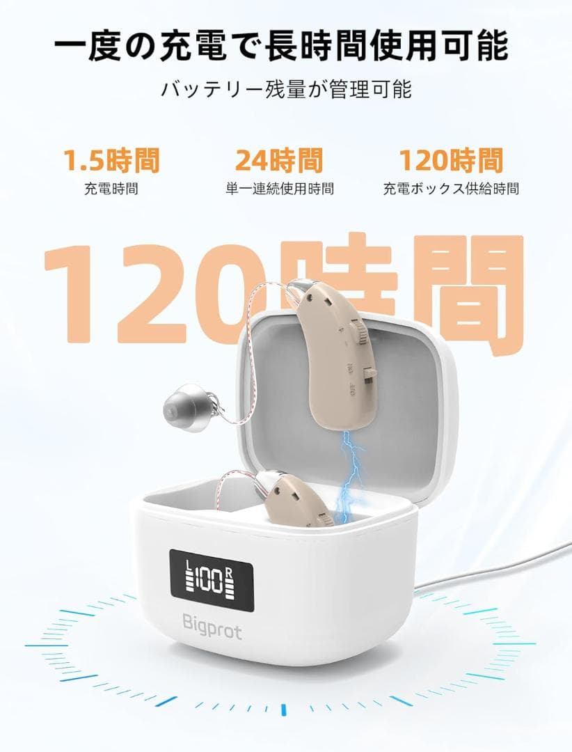 【2025年革新型正規品・簡単操作 】Bigprot楽ちんヒアリング充電式集音器