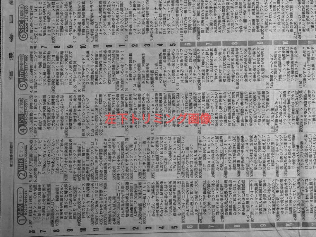 レンズ(単焦点) Planar T* FE 50mm F1.4 ZA SEL50F14Z