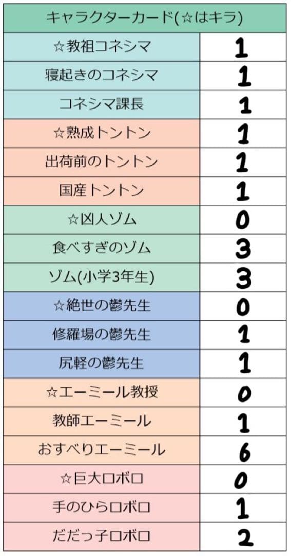 我々だ インパクト・ミー！ セット