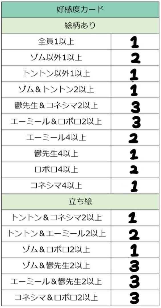 我々だ インパクト・ミー！ セット
