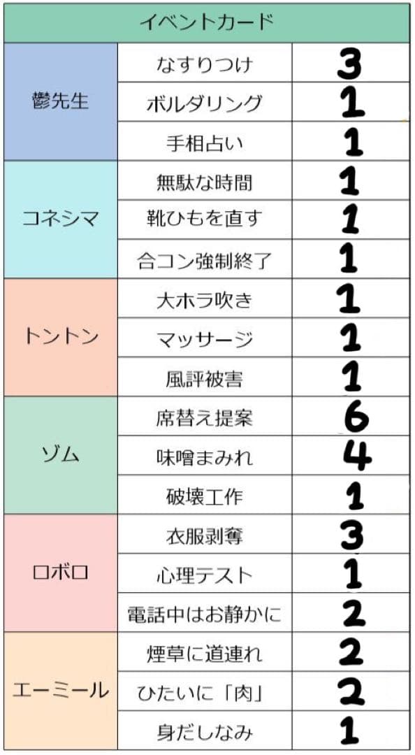 我々だ インパクト・ミー！ セット