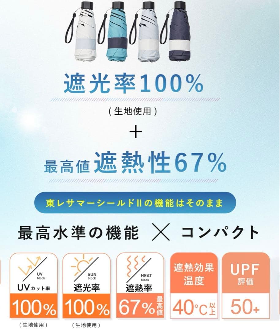 COKAGE 折りたたみ傘 ミッドナイトブルー