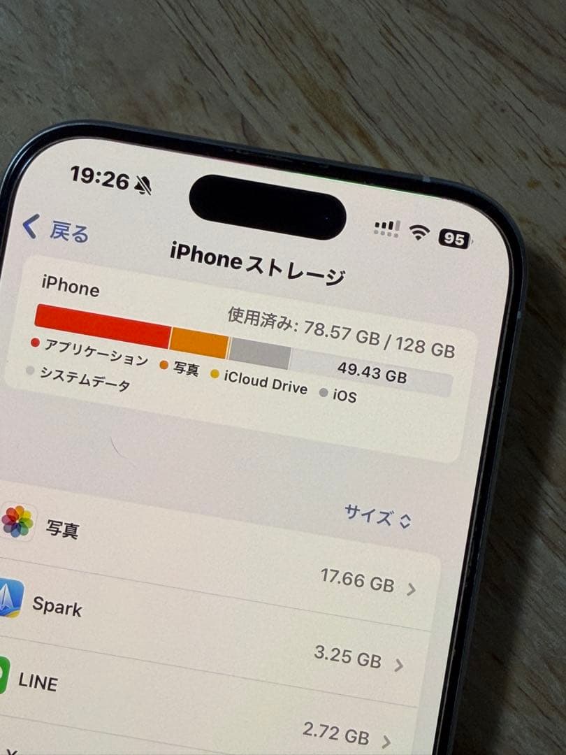iPhone15 Pro ホワイトチタニウム128GB